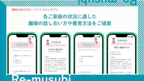 「離婚しても親は続く」子どもの未来を守る“争わない離婚”の新しい選択肢を考えるためのツールが登場