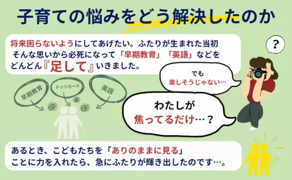 双子が現役で京大合格！母が気づいた「遊ばせ方」の力とは？“カメラマン視点の子育て”を描く体験記が出版