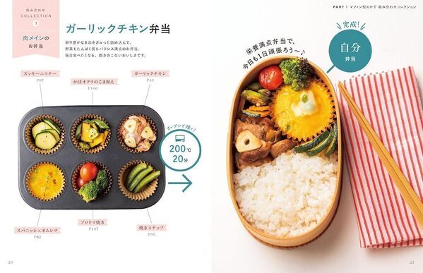 お弁当作りにマフィン型!? 型に材料を入れたらオーブンでほったらかし！『マフィン型べんとう』が革命すぎる