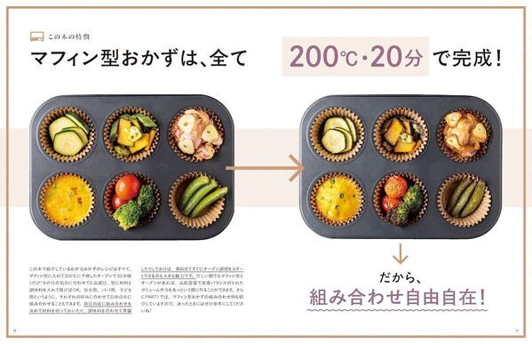 お弁当作りにマフィン型!? 型に材料を入れたらオーブンでほったらかし！『マフィン型べんとう』が革命すぎる
