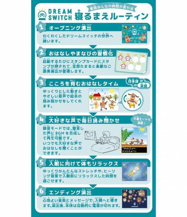子どもが寝る時間、理想は20時台、でも現実は21時台。理想の時間に寝られない理由は？