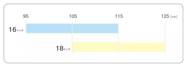“はじめての自転車”を特別に。トーキョーバイク×minnaの特別デザイン！「NEW PARK」「SUNNY DAY」が新発売
