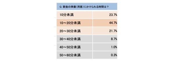 やっぱすごいわ。ロバート馬場さんの考案したレシピが、ボリューム満点で簡単すぎた！ 食べ盛りの子どもにもぴったり