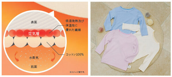より暖かく着心地もアップ！ ユニクロのキッズ・ベビーのヒートテックがリニューアル