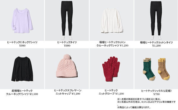 より暖かく着心地もアップ！ ユニクロのキッズ・ベビーのヒートテックがリニューアル