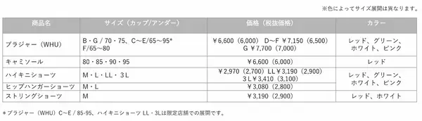 菜々緒が魅せる大人で可憐なホリデーシーズン。しっかり寄せてすっきり見せるブラから新作