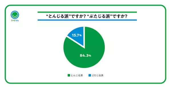 「とんじる」「ぶたじる」どっち!? 豚汁の読み方や具材を調べたら地域差がスゴかった