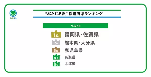 「とんじる」「ぶたじる」どっち!? 豚汁の読み方や具材を調べたら地域差がスゴかった