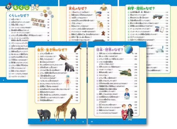 スーパーの入口はなぜ野菜？名字はなぜある？＜言われてみればなぜだろう？＞106の“そういえば”がわかる新事典が登場