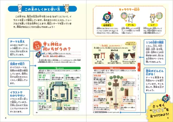 スーパーの入口はなぜ野菜？名字はなぜある？＜言われてみればなぜだろう？＞106の“そういえば”がわかる新事典が登場