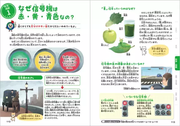 スーパーの入口はなぜ野菜？名字はなぜある？＜言われてみればなぜだろう？＞106の“そういえば”がわかる新事典が登場