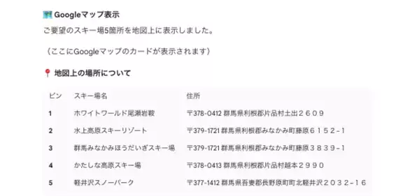 Googleのママ社員が実践している「子育て×AI」の活用術がスゴイ！ 今すぐマネできる子育てのお助けアイデア8選