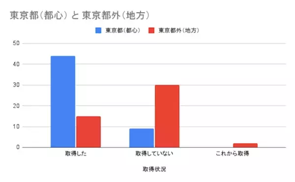 男性育休推進、出産無償化でも子育ては「自己責任」？ 夫婦の孤立を深める構造的な2つの社会課題