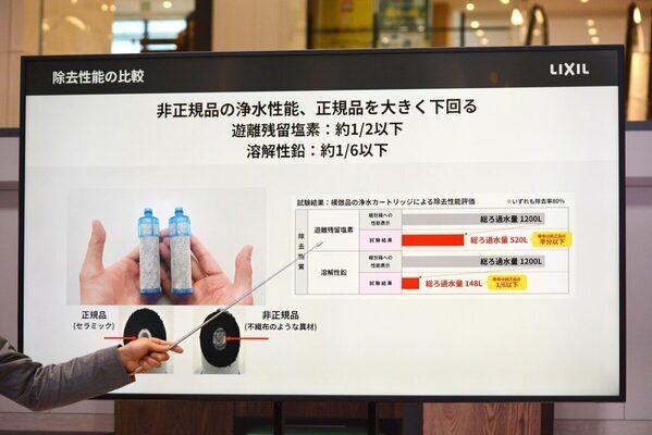 巧妙化する“ニセ浄水カートリッジ”に注意！ LIXILが呼びかける「非正規品にひっかからない方法」と子育て家庭が知るべきリスク