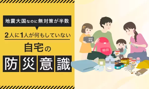 【地震大国で無対策が半数!?】自宅の防災、2人に1人が「特に何もしていない」という結果に。では、最も重視されていた対策は？