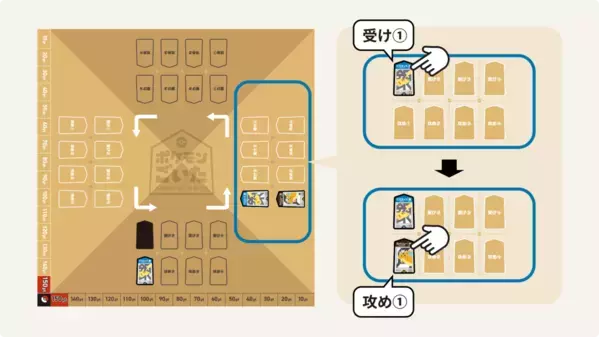 ポケモンのボードゲームに新作登場！ 子どもの判断力が身につきそうな『ポケモンごいた』を遊んでみた