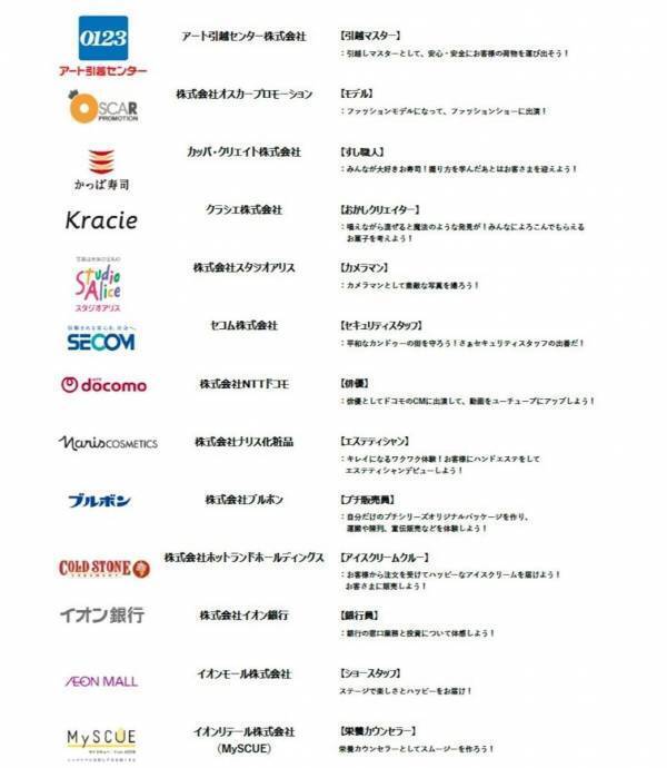 大人気のお仕事体験テーマパーク「カンドゥー」が西日本初上陸！ 大阪・守口に「カンドゥー大日」オープン