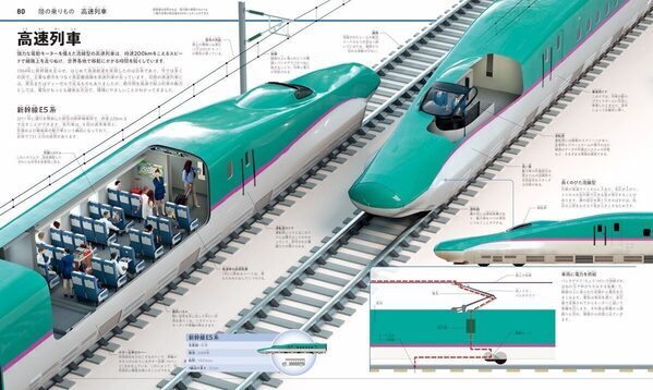 【すごい！】こんな乗りもの図鑑、見たことない！ 陸・海・空・宇宙500種の外観・内部・メカニズムを3DCGで立体解説する大図鑑