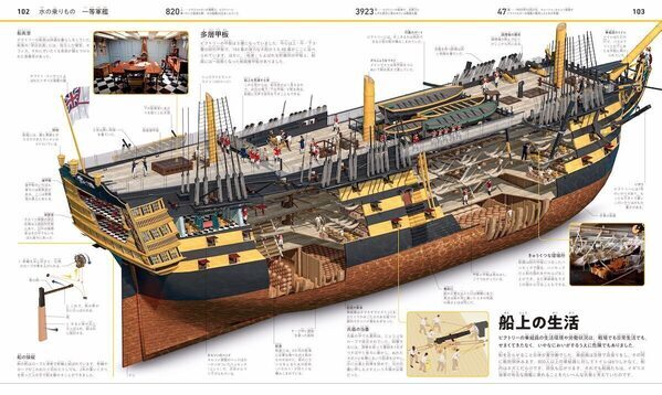 【すごい！】こんな乗りもの図鑑、見たことない！ 陸・海・空・宇宙500種の外観・内部・メカニズムを3DCGで立体解説する大図鑑