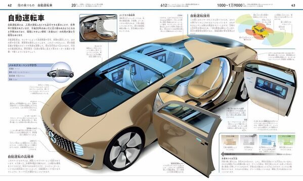 【すごい！】こんな乗りもの図鑑、見たことない！ 陸・海・空・宇宙500種の外観・内部・メカニズムを3DCGで立体解説する大図鑑