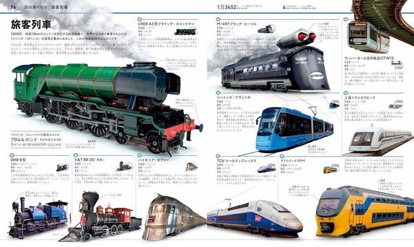 【すごい！】こんな乗りもの図鑑、見たことない！ 陸・海・空・宇宙500種の外観・内部・メカニズムを3DCGで立体解説する大図鑑