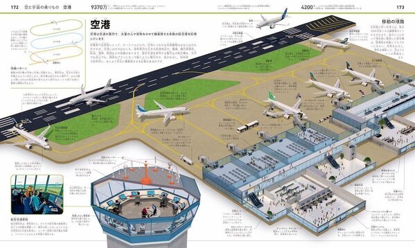 【すごい！】こんな乗りもの図鑑、見たことない！ 陸・海・空・宇宙500種の外観・内部・メカニズムを3DCGで立体解説する大図鑑