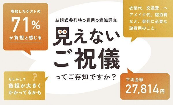 結婚式の「見えないご祝儀」とは？平均は約2.8万円。「純粋な祝福の気持ち」を阻害している!?