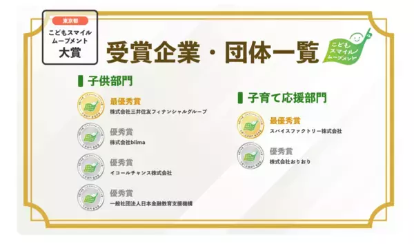 小池百合子都知事が登場！東京都庁にて「令和7年度 こどもスマイルムーブメント大賞」の表彰式が開催