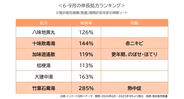「生理前になると怒りが抑えられない」元メ〜テレの人気アナが明かした子育てあるあるに、共感しかない！
