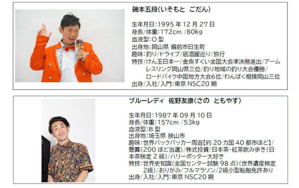 【西武園ゆうえんち】よしもと芸人と大盛り上がり！けん玉・竹馬・書き初めを楽しむお正月イベント