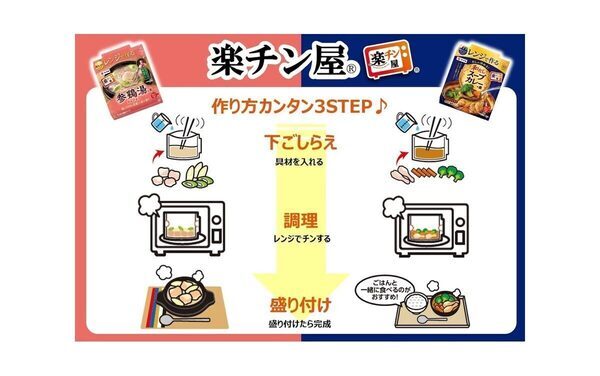 ヤマキさん神商品をありがとう…レンチンで鍋不要、食べ応えも◎な本格スープカレー＆参鶏湯が新発売