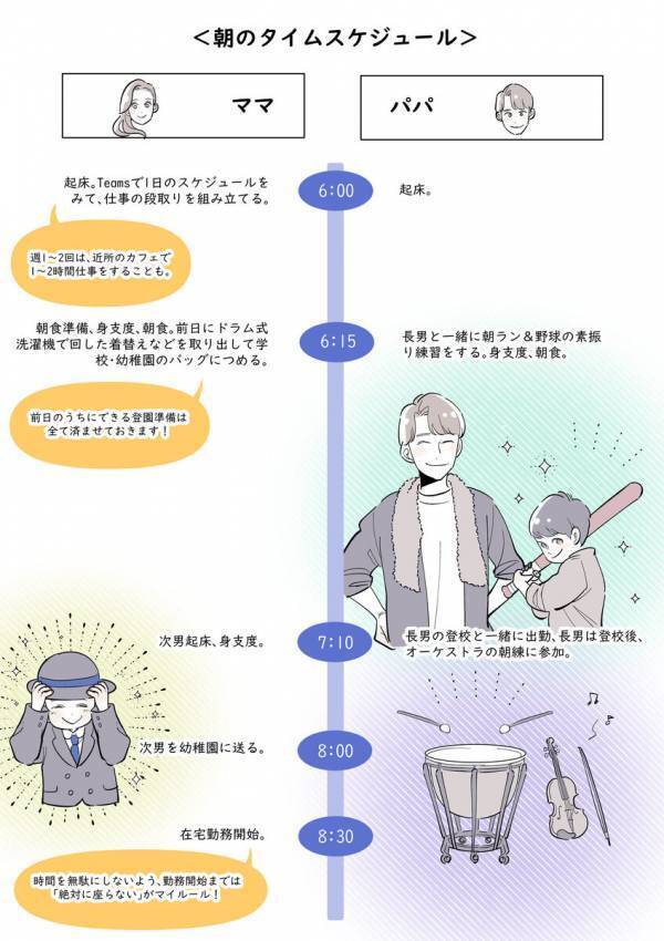 深夜便で海外出張も頑張れる！フルタイム勤務でPTA役員をこなすパワフルママ「ファミリーNo.1の会社スタンスに感謝しています」