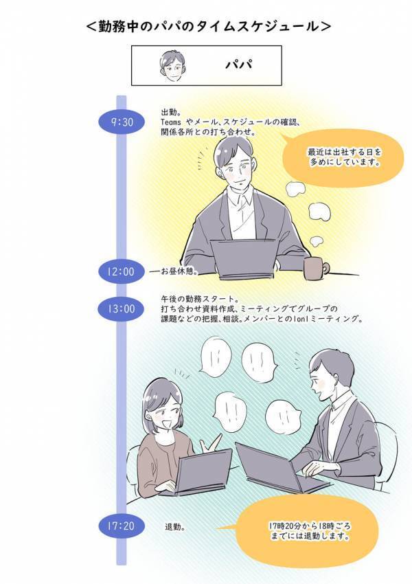 仕事と育児の両立に「2割の余力」が効いてくる！ 緊急時を見越した働くパパのマインド