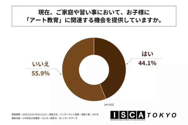 AI時代、子どもの教育にどう向き合う？「AIに聞けばなんでも答えてくれる」がもたらす不安