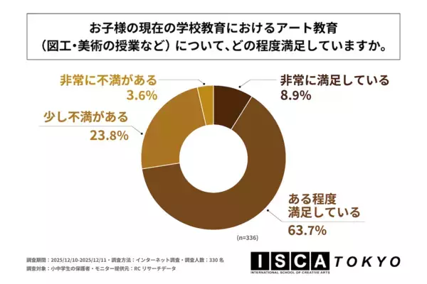 AI時代、子どもの教育にどう向き合う？「AIに聞けばなんでも答えてくれる」がもたらす不安