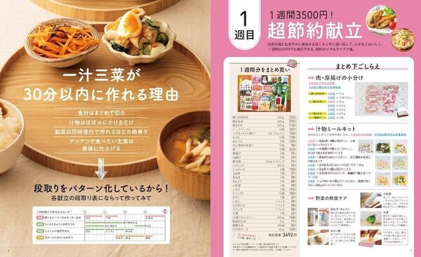 物価高の救世主！「米ピンチ救済献立」も掲載の「2人で食費月2万円」を叶える節約レシピ本がスゴイ