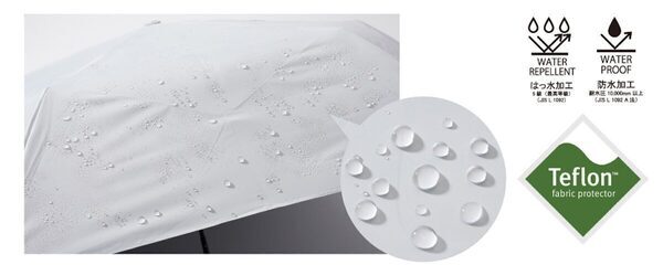 バッグに入れてるのを忘れる軽さ！173gでパッとたためて、毎日持ちたいカラフル日傘が登場