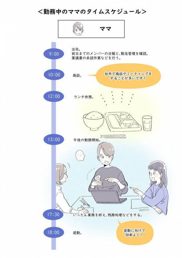 「くちどけおこめぼー」「エジソンのお箸」大ヒット商品を手掛ける大所帯チームをまとめる二児の母が、家でも職場でも意識していること