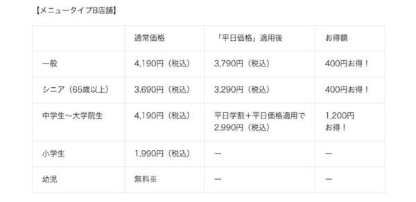 【食べ放題】約100種が好きなだけ！かっぱ寿司、全店で3/11まで延長＆幼児無料