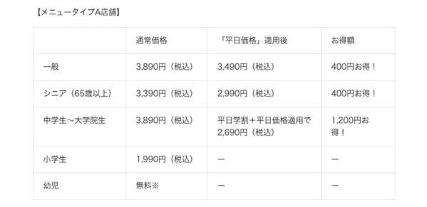 【食べ放題】約100種が好きなだけ！かっぱ寿司、全店で3/11まで延長＆幼児無料