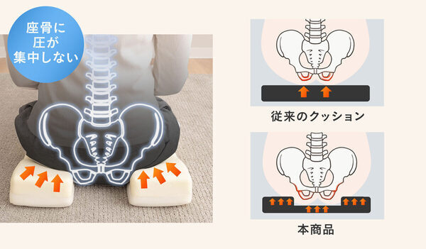 1日中座る人ほど気づいてない。「お尻の負担」を減らす人間工学発想の新クッション