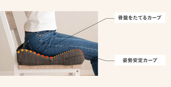 1日中座る人ほど気づいてない。「お尻の負担」を減らす人間工学発想の新クッション