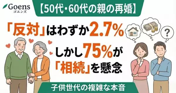 親の再婚「反対」はわずか3％…なのに「75％が相続を懸念」する子供世代の残酷な本音。