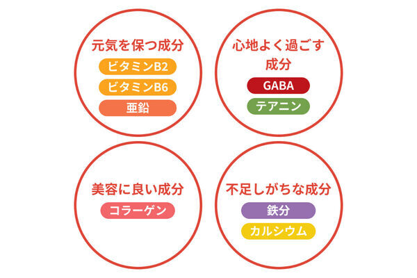 ピジョンがママの“本音”を形に！産後の元気を支えるサプリ『ママ元気るん』新発売！
