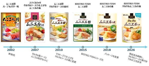 「おかわり！」が聞こえる⁉モランボンの25年愛されるムニエルの素が具材増量で神進化。子供が間食＆レパートリーも無限に広がる♪