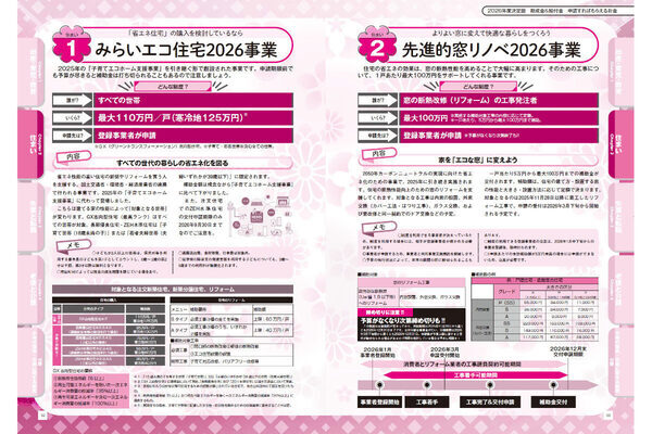 知らないと損！あらゆる「もらえるお金」を網羅した1冊が登場。出産育児に介護、住まい、老後まで