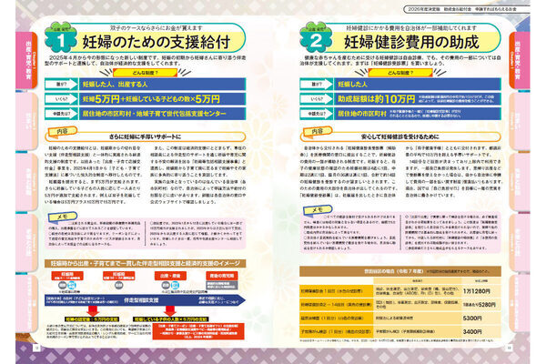 知らないと損！あらゆる「もらえるお金」を網羅した1冊が登場。出産育児に介護、住まい、老後まで