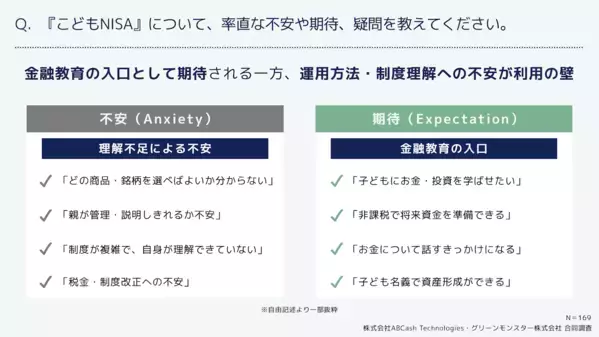 世帯年収で逆転！ 「こどもNISA」を使う理由、1000万円以上の層で多かったのは「教育資金づくり」ではなかった