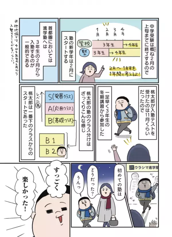 勉強が苦手な息子に中学受験は可能!? 受験に備え塾に通い始めてわかった、息子の適性