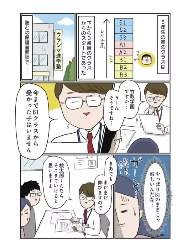 中学受験が本格化の小5の夏、成績が上がらないピンチ！ 合格を勝ち取るために諦めたモノ